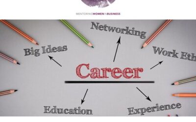 Keys To Career Success